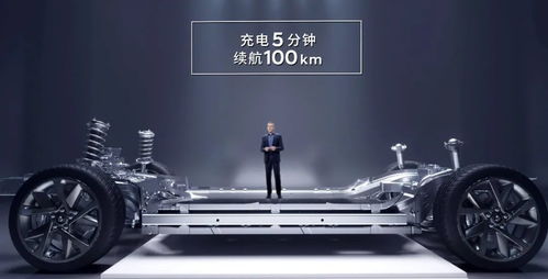 現(xiàn)代起亞中國戰(zhàn)略成敗系于本土化 專用汽車市場的關(guān)鍵一役